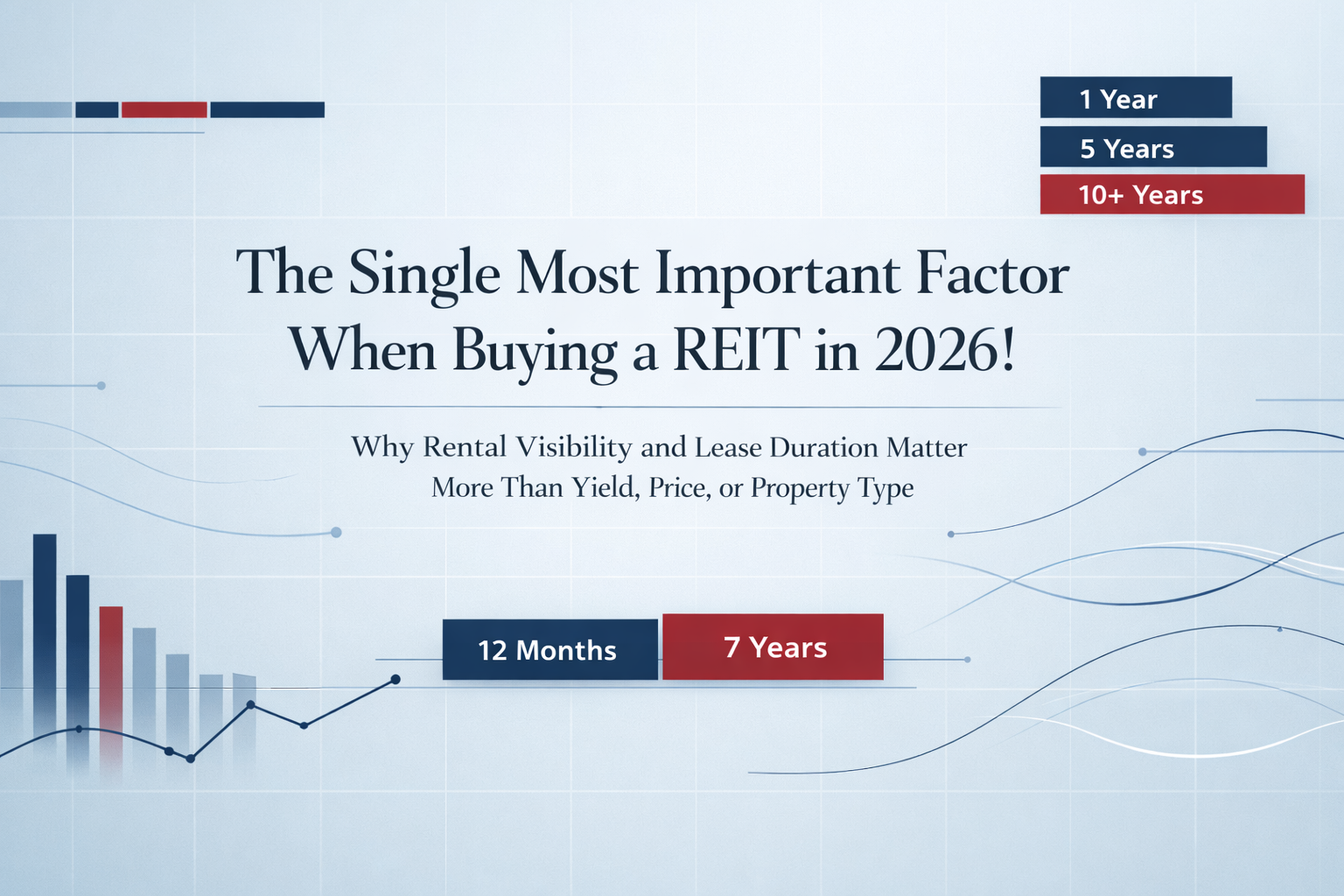 Infographic explaining key factor for REIT investing in 2026 focusing on lease duration and rental visibility over yield and price.